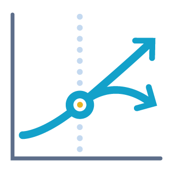 Intersecting lines on a graph with a highlighted point